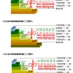 开封不饱和树脂地坪，不饱和树脂防腐地坪,防腐蚀地坪施工厂家-缩略图2