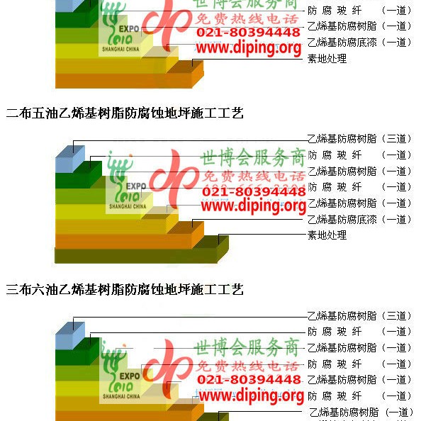 开封乙烯基防腐蚀地坪,乙烯基酯地坪,乙烯基酯防腐蚀地坪,乙烯基重防腐蚀地坪,乙烯基重防腐地坪,乙烯基重防腐自流平地坪产品图2